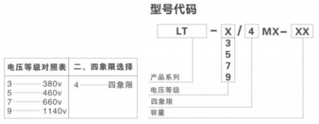 LT系列電牽引采煤機專用四象限變頻器