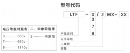 LTF系列二象限非防爆變頻器